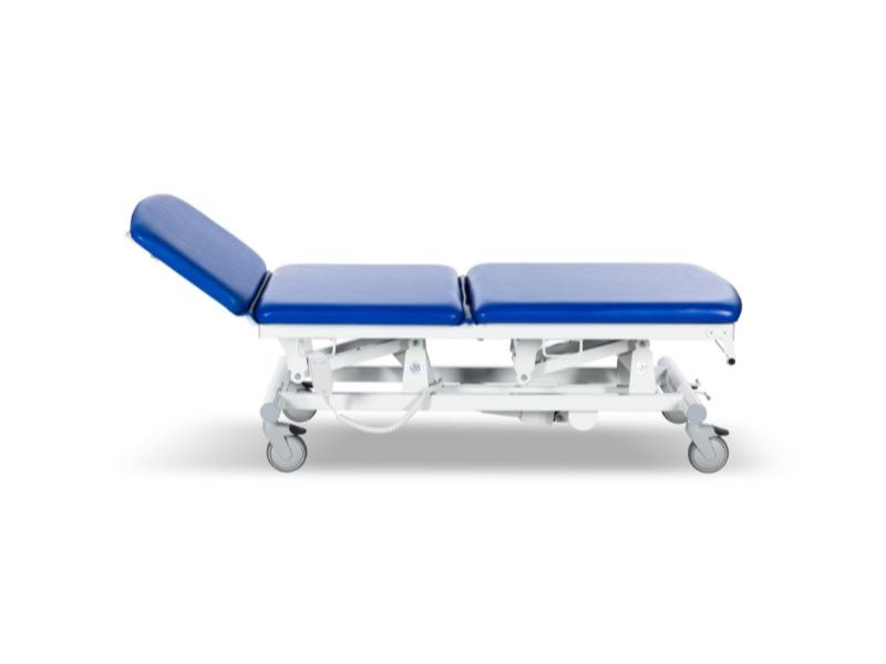 stel32 02 2025